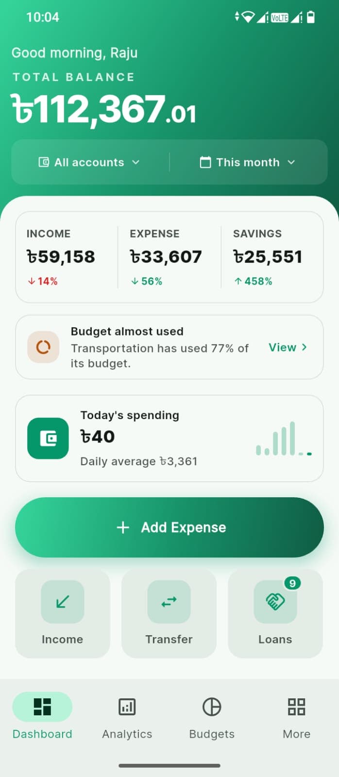 The HisabX dashboard: the total balance across every account, this month's income, expense and savings side by side, a warning that transportation has used 77% of its budget, today's spending, and buttons to add an expense, income or a transfer.